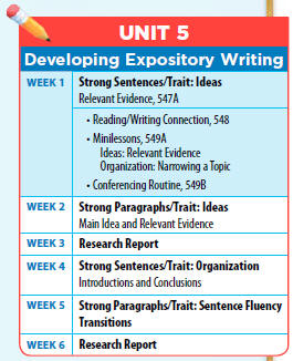 Writing Framework